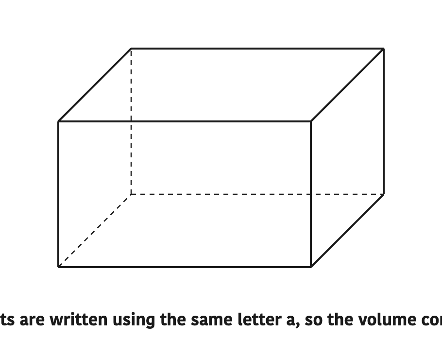 All three measurements are written using the same letter a, so the volume comes out in index form.