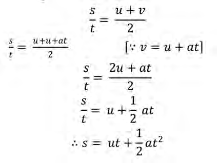 The full derivation that starts from s/t = (u + v)/2 and ends at s = ut + ½at², gathered in one place