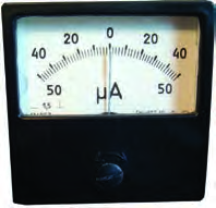 An ammeter for measuring electric current. The reading is the mark the needle settles on, and when the needle rests between two marks, different readers can record different values.