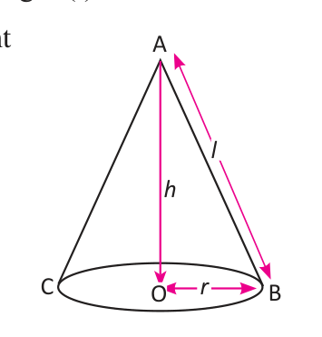 Radius \( r \), vertical height \( h \) and slant height \( l \) of a cone. AO is perpendicular to OB, so triangle AOB has its right angle at O.