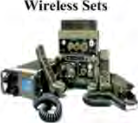 Wireless sets, used to send and receive messages where no cable reaches.