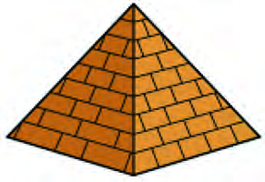 A pyramid in which four triangular faces rise to meet at a single point.