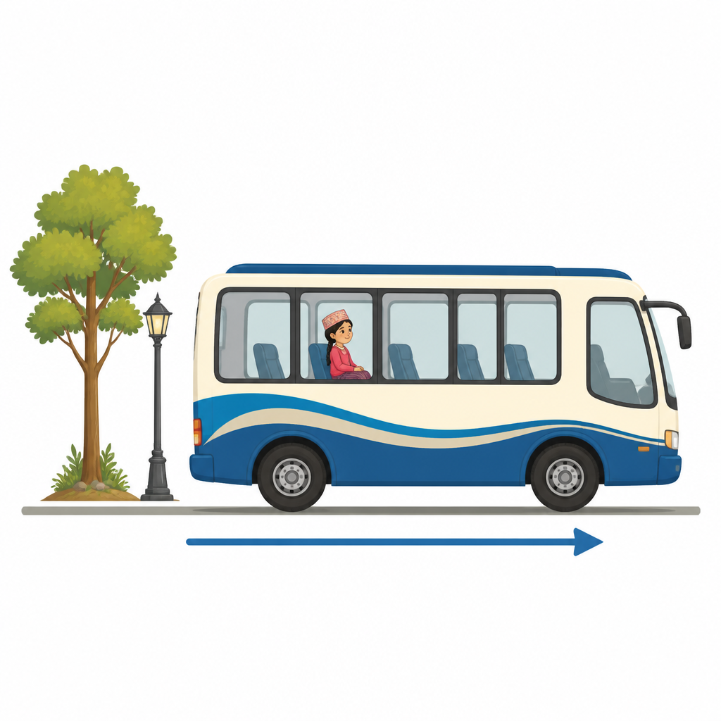 A passenger sitting still in a seat is at rest with respect to the bus and in motion with respect to the road and the trees beside it.
