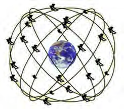 A network of navigation satellites in MEO, spread so that every part of the Earth is covered