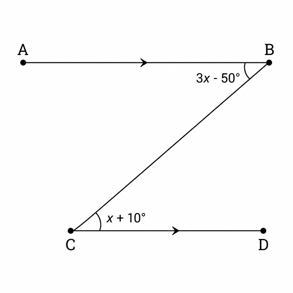 AB and CD are parallel and BC joins them. The angles at B and at C are given with the unknown x in them.