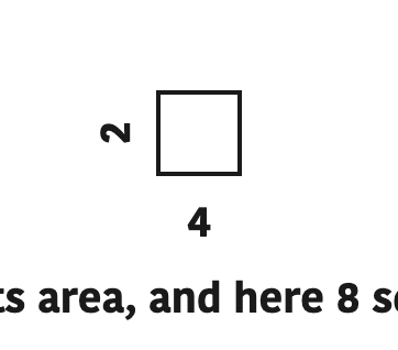 Counting the squares inside the shape gives its area, and here 8 squares fit inside, so the area is 8 square units.