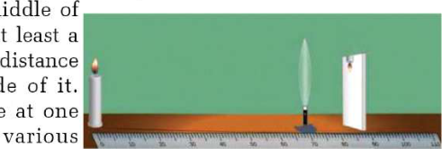 A candle, a convex lens on a stand and a cardboard screen set up along a metre scale