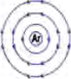 Argon (2, 8, 8): its outer shell is already full, so it neither gives, takes nor shares. Its valency is 0.