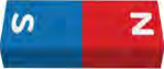 A bar magnet. The pulling power of a permanent magnet like this one can be lost, which is why it has to be protected.