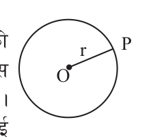 P moves so that its distance r from the fixed point O never changes, so the path of P is a circle.