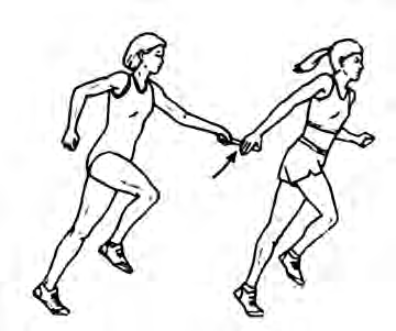 The incoming runner reaches forward with the baton, and the runner in front takes it in a hand stretched back while still running.