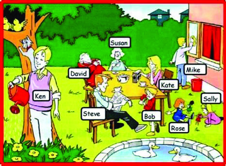 A Sunday afternoon in the garden. Every person is in the middle of an action, so every sentence about them takes the present continuous.