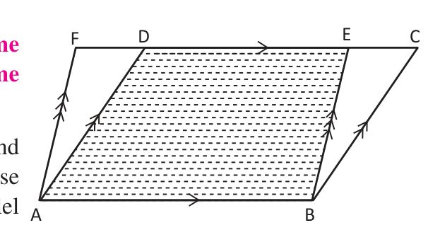 Parallelograms ABCD and ABEF on the base AB between the parallels AB and FC; the shaded trapezium ABED belongs to both of them.