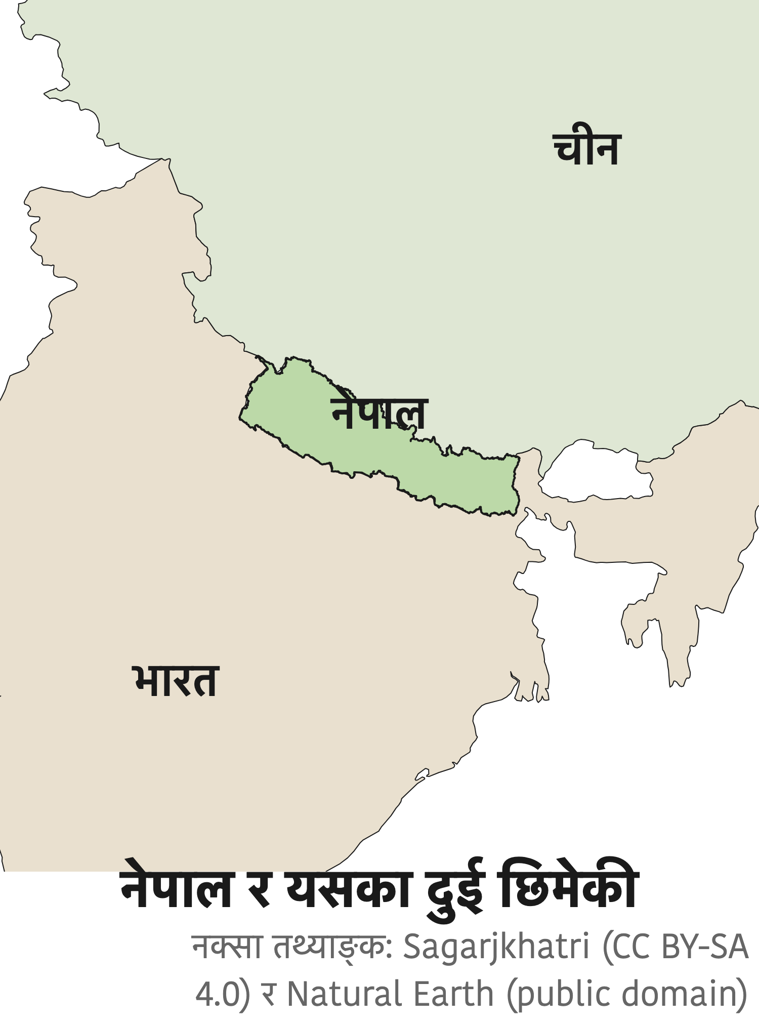नेपालको पूर्व, पश्चिम र दक्षिणमा भारत र उत्तरमा चीन कसरी पर्छ भन्ने देखिने नक्सा।