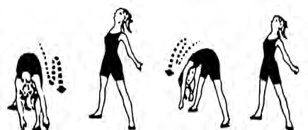 Bending forward towards the foot, then rising and leaning back, first on one side and then on the other.