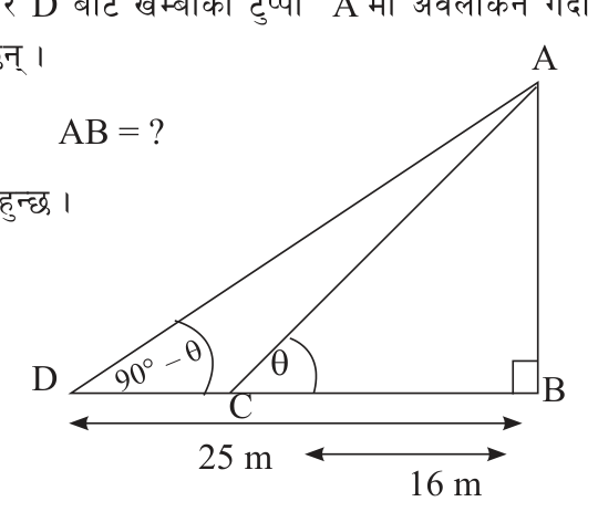 The nearer point C sees the top at θ and the farther point D sees it at 90° minus θ, so the two angles add up to 90°.