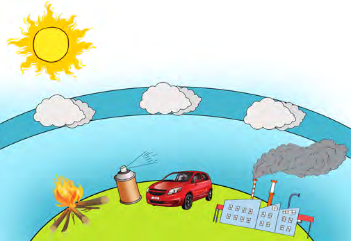 An open fire, a spray can, a car and a factory all send their smoke and gas into the one atmosphere that covers us all.
