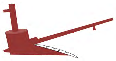 Several different kinds of angle appear in one single tool, so each joint has to be looked at separately.