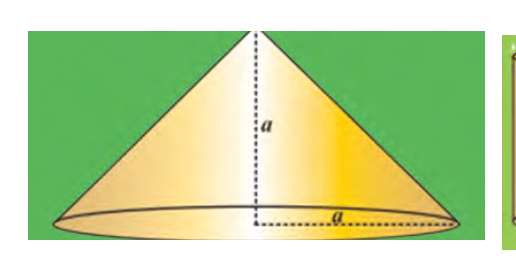 A cone with base radius a and vertical height a.