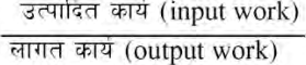 In the efficiency ratio the output work stands on top and the input work stands underneath.