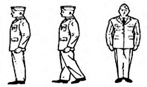 Right turn, read from right to left: at the start the body faces front at attention, on count one it swings through 90°, and on count two the feet are joined.