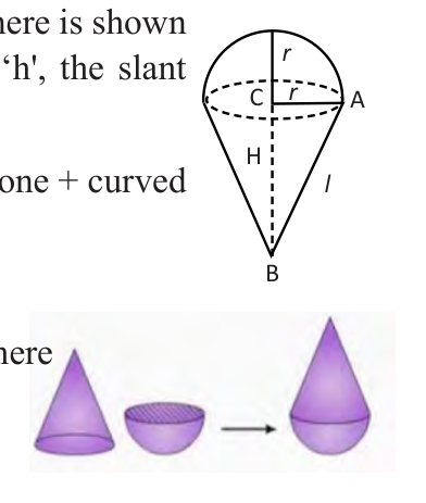 A cone and a hemisphere with the same radius \( r \), joined along one circle. The cone's vertical height is marked H and its slant height \( l \).