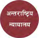 अन्तराष्ट्रिय न्यायालय