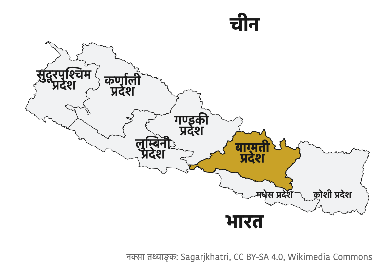 बाग्मती प्रदेश नेपालको मध्यभागमा पर्छ। यसको पूर्वमा कोशी प्रदेश, पश्चिममा गण्डकी प्रदेश, उत्तरमा चीन र दक्षिणमा मधेस प्रदेश तथा भारत छन्।