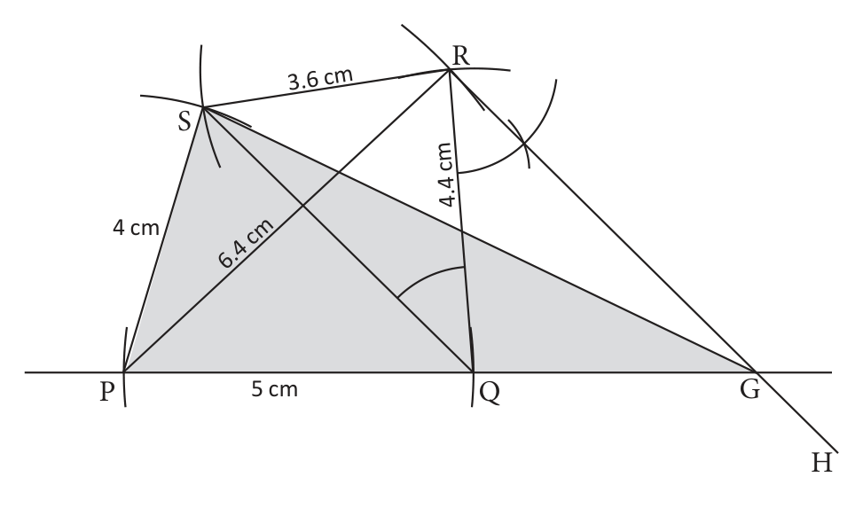 Completed construction: RH is parallel to diagonal SQ, it meets PQ extended at G, and the shaded triangle PSG has the same area as PQRS.