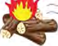 Heat spreads outwards from burning wood, and anyone standing nearby feels the warmth.