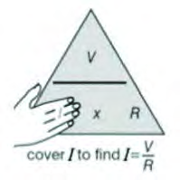 The formula triangle for Ohm's law: covering I leaves V above R, so I = V/R.