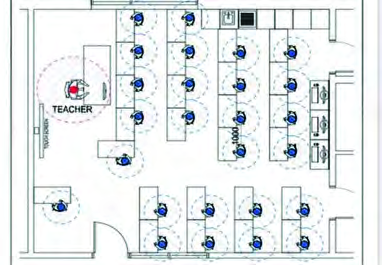 A classroom plan, in which the desks sit at the same relative distances as they do in the real room.