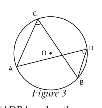 A third position of C and D: the marked angles still stand on arc AB and are still equal.