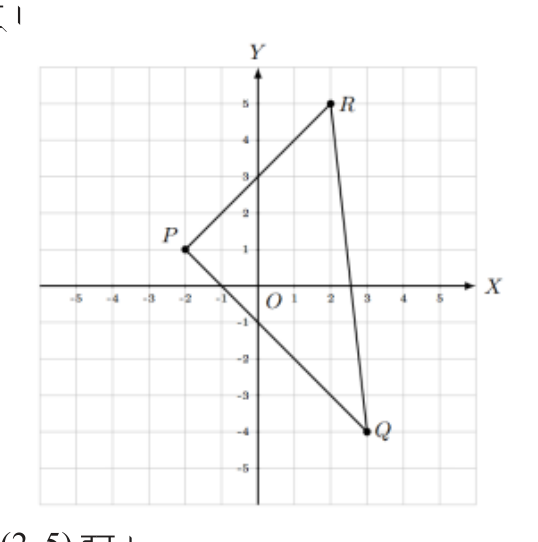 Triangle PQR: the angle to be judged is the one at Q, between the sides QP and QR.