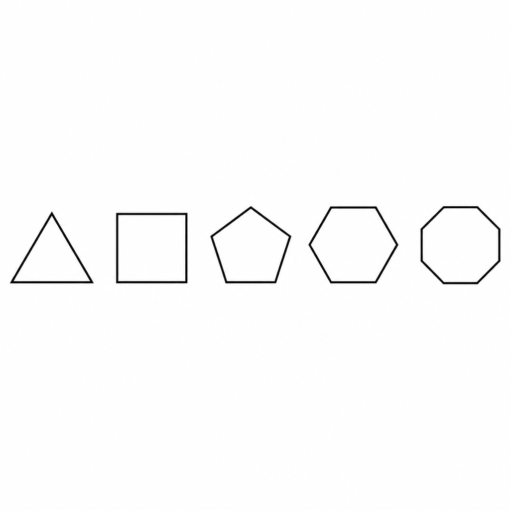 In a regular polygon every side is the same length and every corner angle is the same size.
