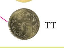 TT: a tail on both trials.