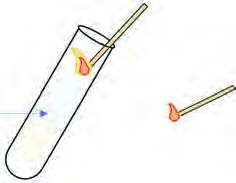 A matchstick that burns faintly in air burns much more brightly when it is put into a tube of oxygen.