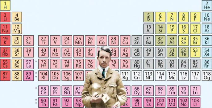 Henry Moseley and the periodic table: in 1913 he showed that atomic number decides the properties of an element.