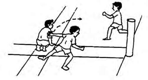 Late kho: the chaser moves forward as if chasing, with one foot on the cross lane, and hands over the kho late while the runner heads for the post.