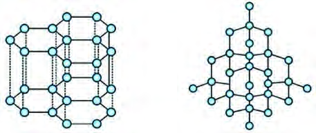 In graphite each carbon joins three neighbours, while in diamond each carbon joins four.
