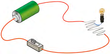The complete path formed by a dry cell, copper wire, a switch and a bulb, which is what an electric circuit is.