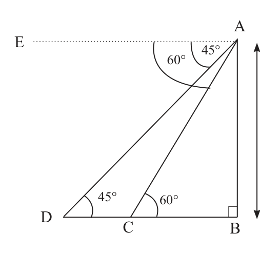 The angles of depression at A, measured from the horizontal line AE, reappear as equal angles of elevation at C and D.