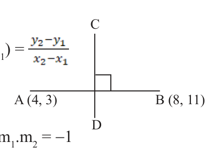 CD is the perpendicular bisector of AB. It crosses AB at its midpoint, and at a right angle.