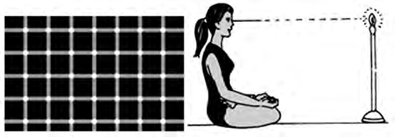 The gaze held without blinking on one point: a lamp flame placed at eye level, or a single spot on a pattern.