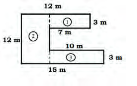 A shape built from three rectangles, marked 12 m, 3 m, 7 m, 12 m, 5 m, 10 m and 15 m.