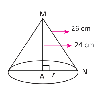 MA = 24 cm is the vertical height and MN = 26 cm is the slant height. The radius AN is unknown.