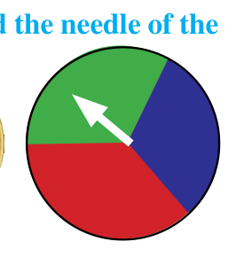 The spinner: its needle can stop on green, blue or red.
