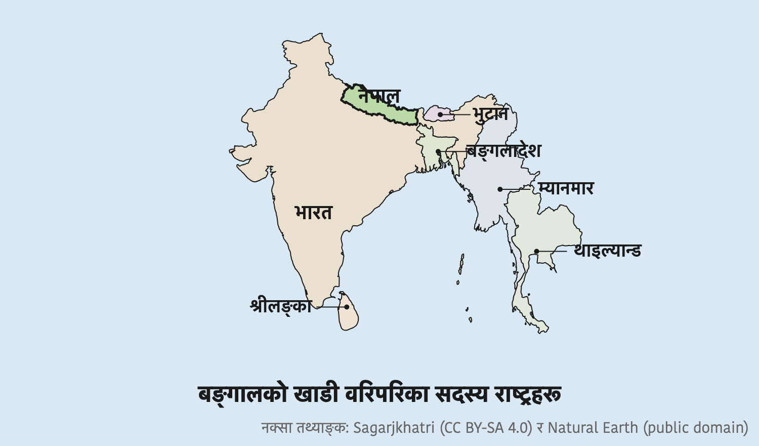बिमस्टेकका सातै सदस्य राष्ट्र बङ्गालको खाडीको वरिपरि कसरी फैलिएका छन् र नेपाल तिनका बिचमा कहाँ पर्छ भन्ने देखाउने नक्सा।