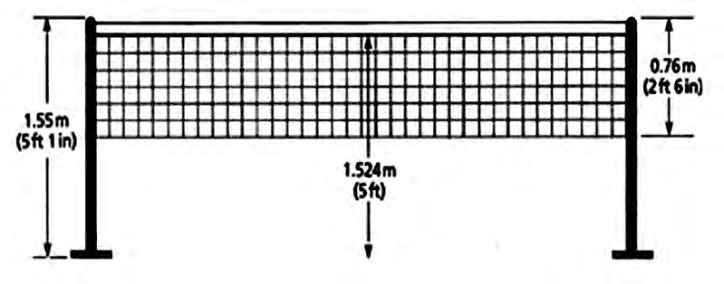 The net stands 1.55 m high at the posts and 1.524 m at the centre, and the mesh itself is 0.76 m from top to bottom.