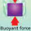 A solid iron block: its weight is greater than the upthrust, so it sinks.